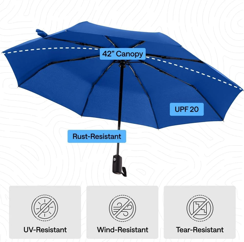 GORILLA GRIP Compact Travel Size Umbrella for Rain, Cats and Dogs