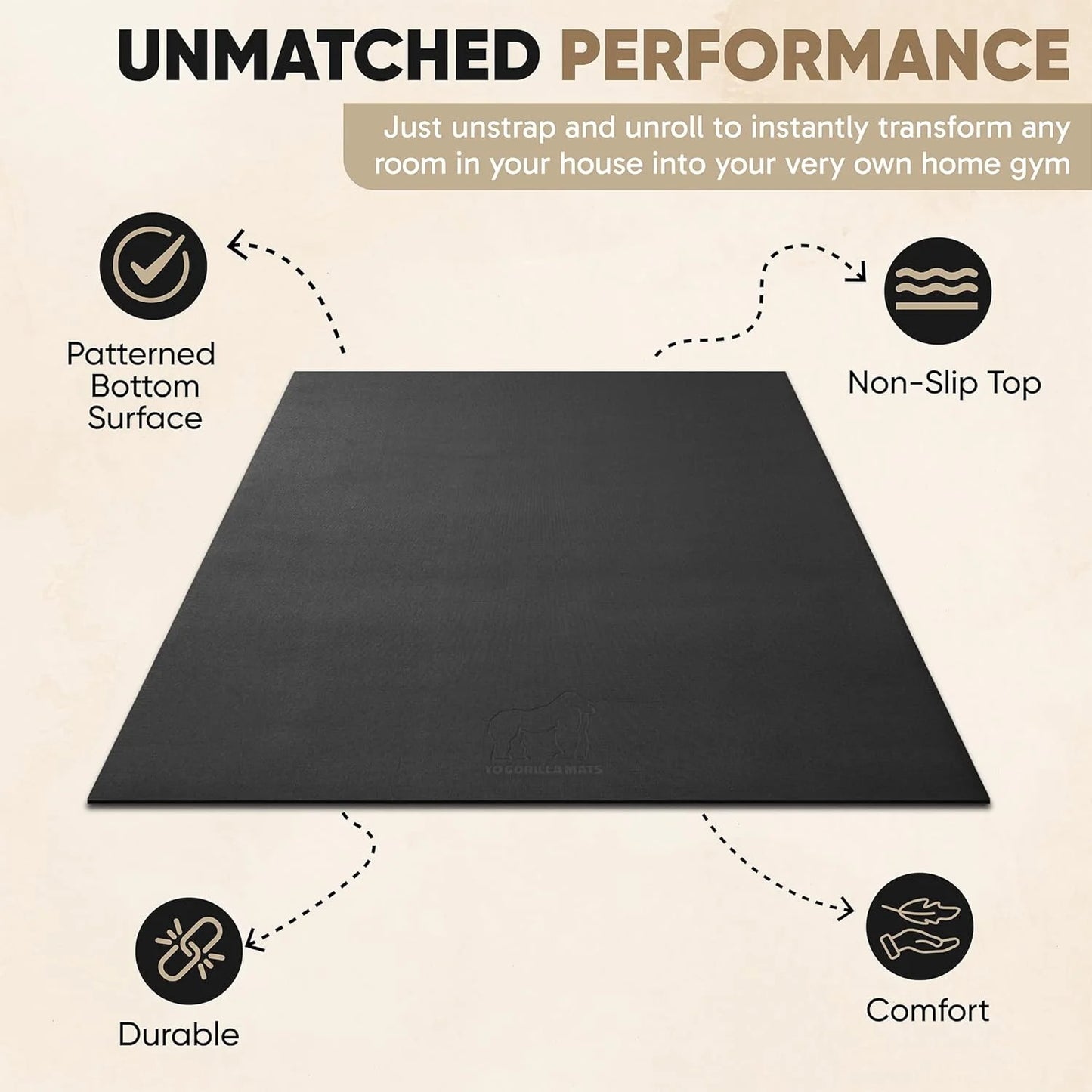 Gorilla Mats Large Exercise Mat – 6'x4', 7'x4', 7'x5', 8'x4', 10'x4' (1/4" Thick) – Ultra Durable Workout Mat for Home Gym Flooring – Non-Slip, Flat Fitness, Yoga & Weight Lifting Floor Mat