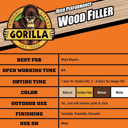 Gorilla Wood Filler, Water Resistant, White, 6 oz Tube, 2-Pack