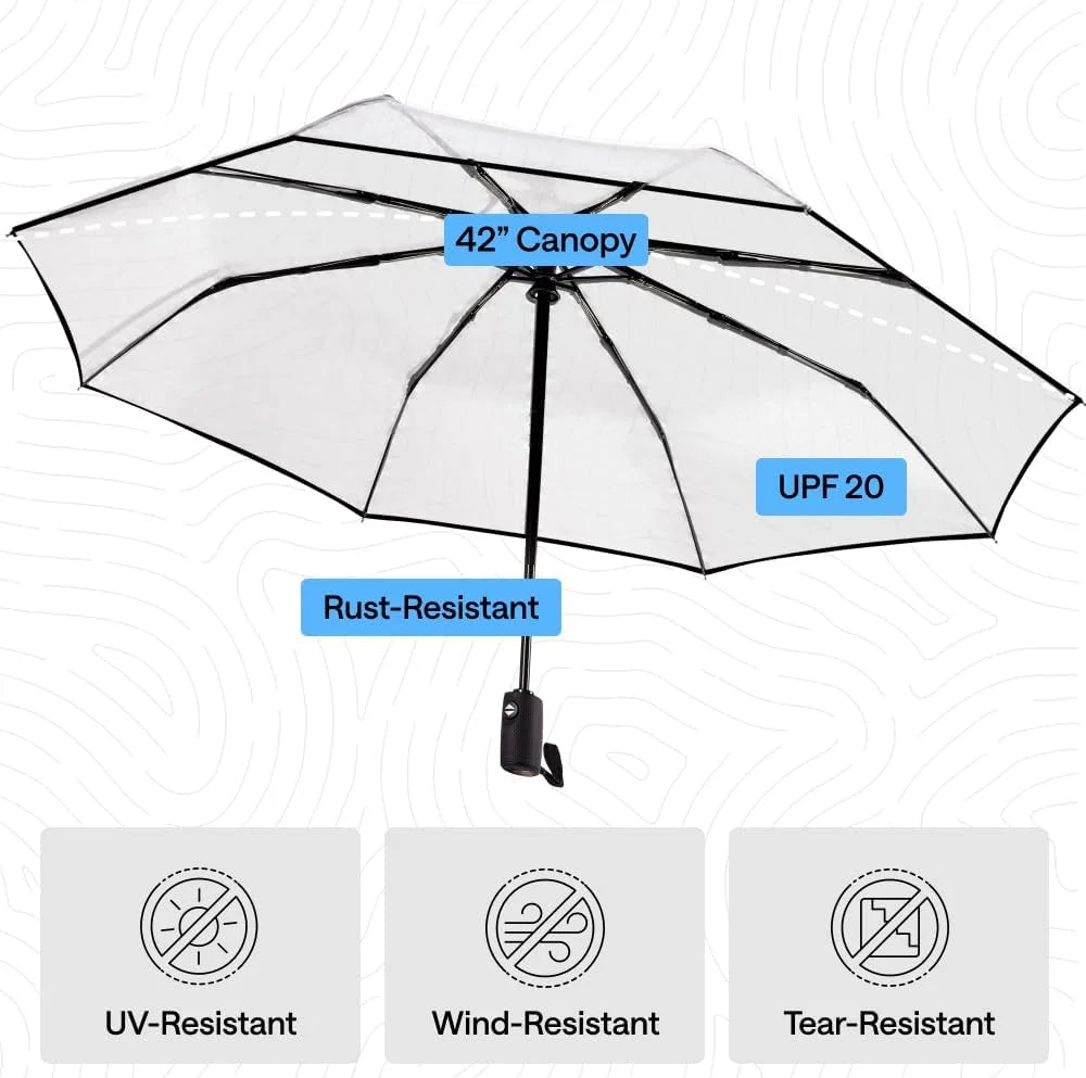 GORILLA GRIP Compact Travel Size Umbrella for Rain, Cats and Dogs