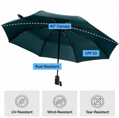 GORILLA GRIP Compact Travel Size Umbrella for Rain, Cats and Dogs