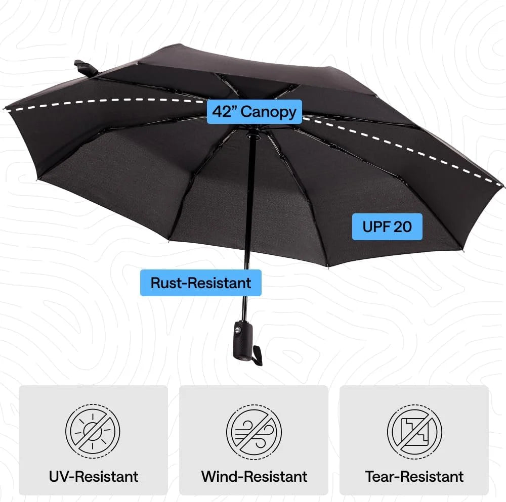GORILLA GRIP Compact Travel Size Umbrella for Rain, Cats and Dogs