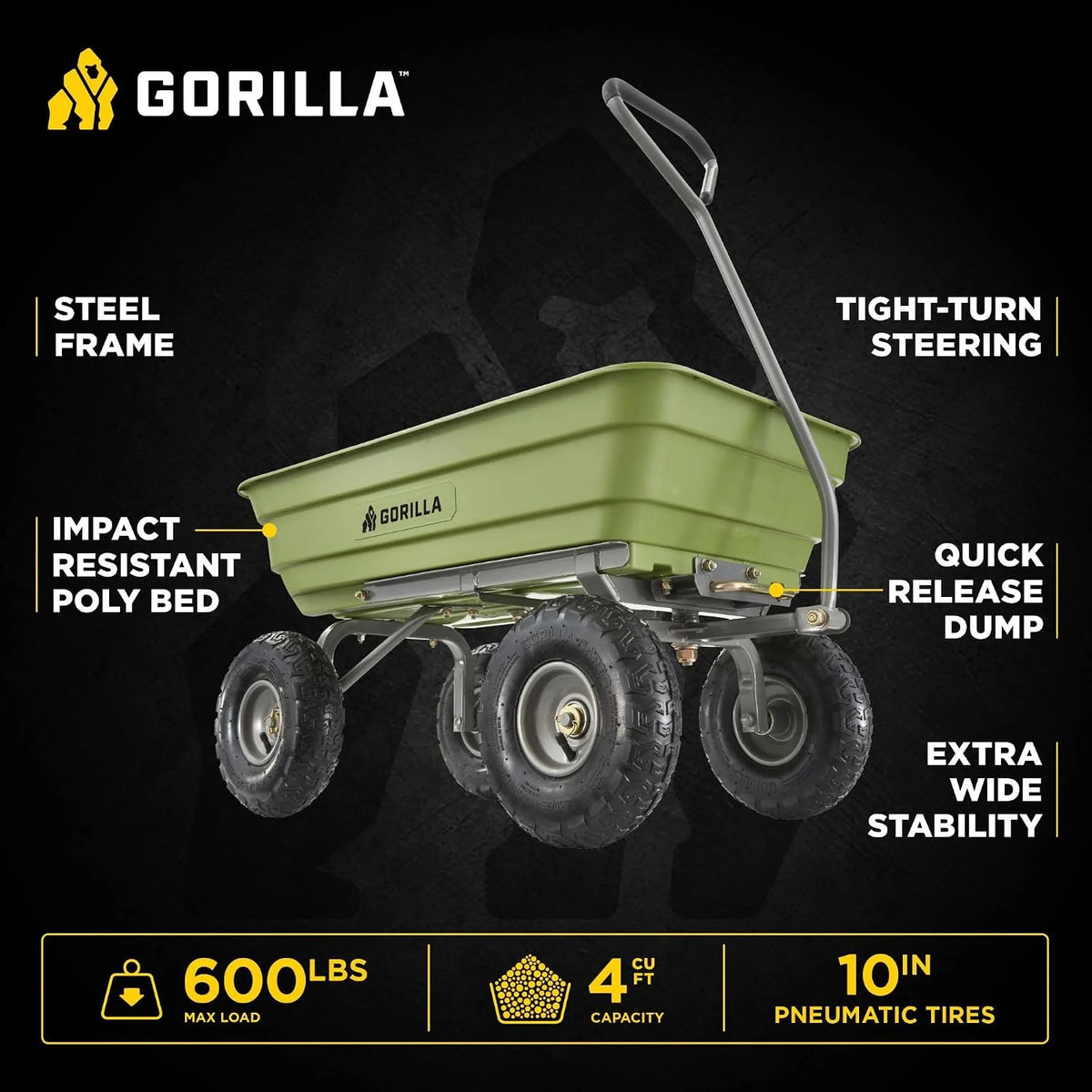 Gorilla Carts Poly Dump Cart, 800 lb. Capacity, 5 Cu Ft, Gray