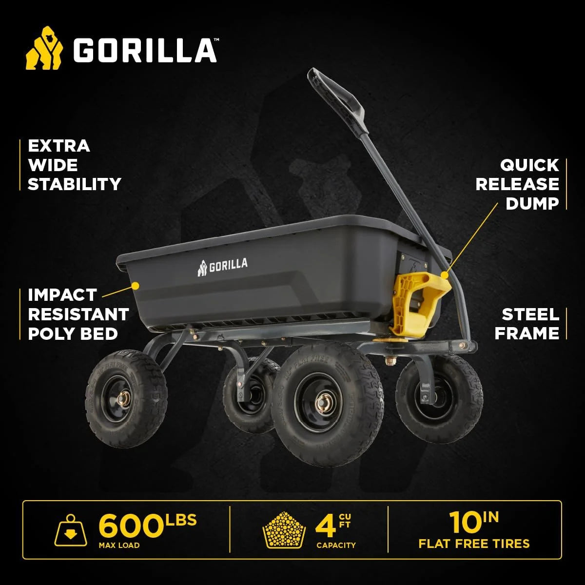 Gorilla Carts Dump Garden Cart, 4 Cu Ft, 600 lb Capacity, No-Flat Tires