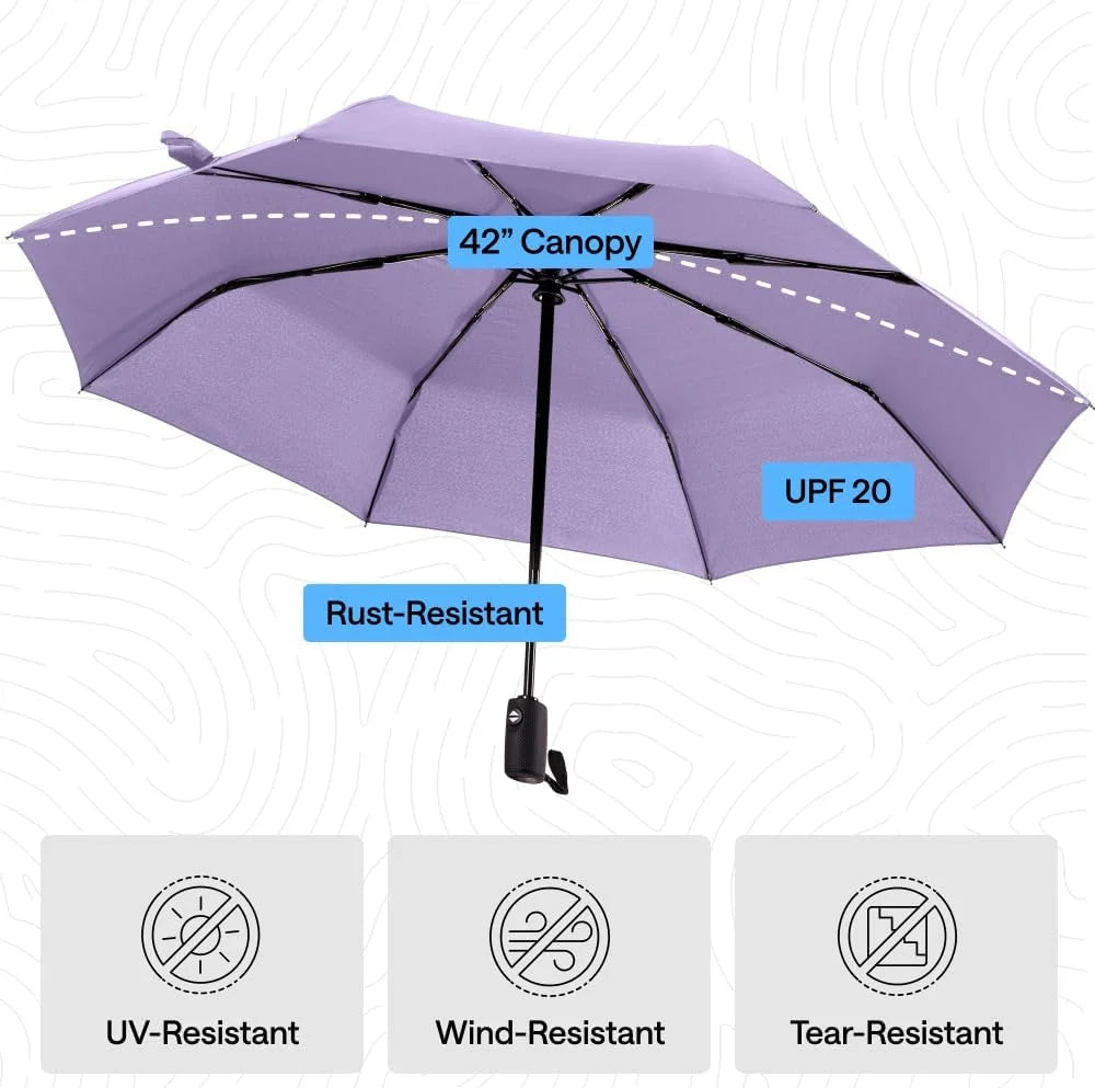 GORILLA GRIP Compact Travel Size Umbrella for Rain, Cats and Dogs