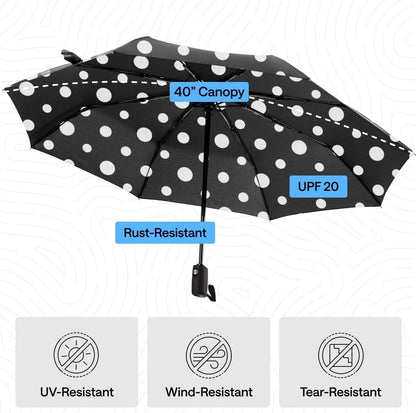 GORILLA GRIP Compact Travel Size Umbrella for Rain, Cats and Dogs