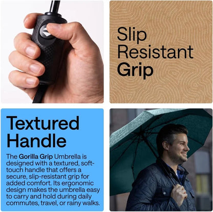 GORILLA GRIP Compact Travel Size Umbrella for Rain, Cats and Dogs