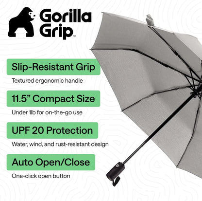 GORILLA GRIP Compact Travel Size Umbrella for Rain, Cats and Dogs