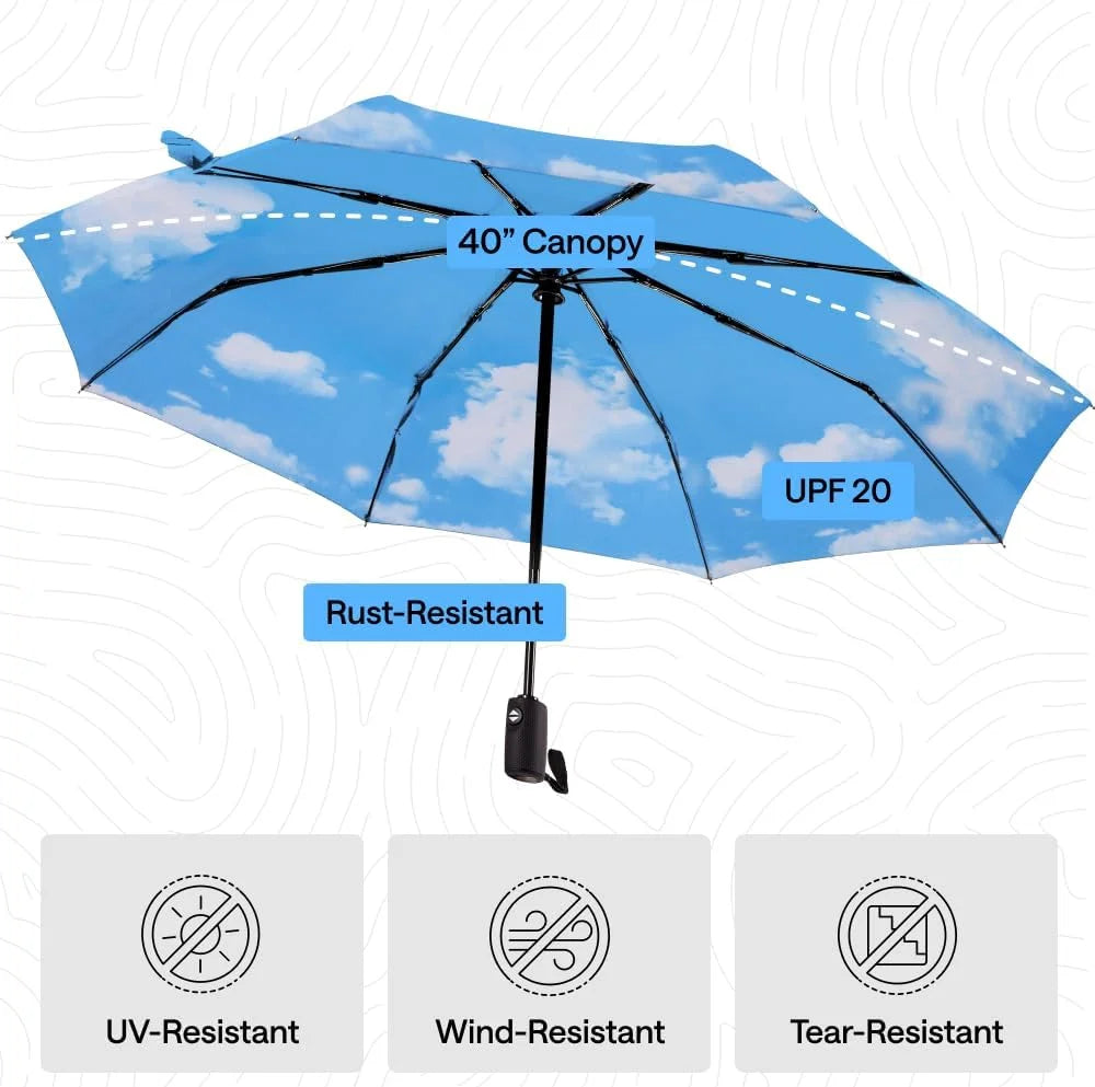 GORILLA GRIP Compact Travel Size Umbrella for Rain, Cats and Dogs