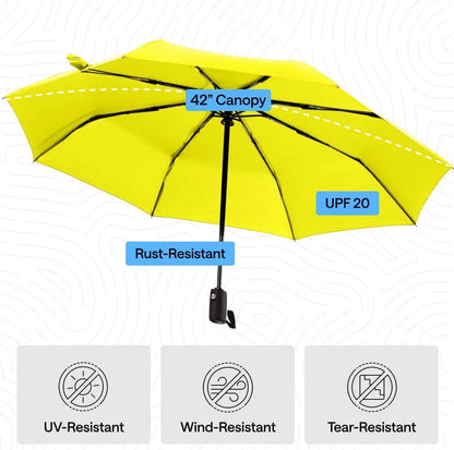 GORILLA GRIP Compact Travel Size Umbrella for Rain, Cats and Dogs