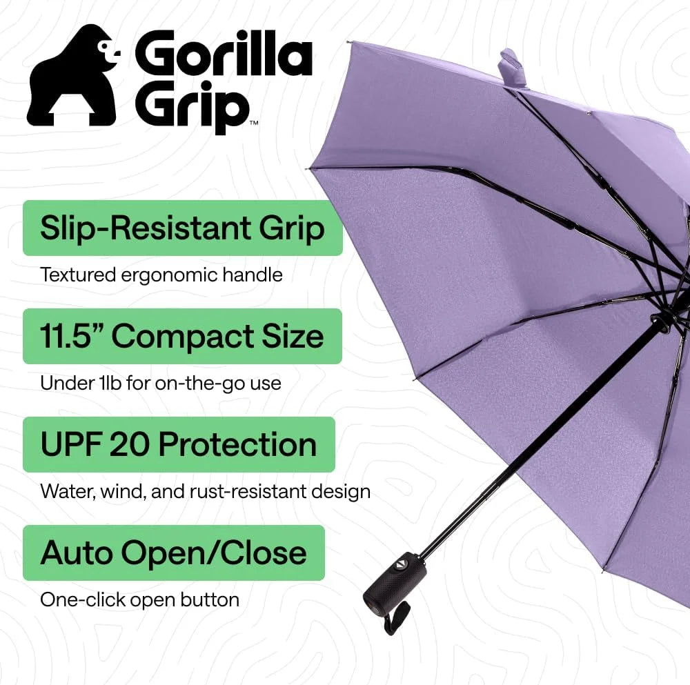 GORILLA GRIP Compact Travel Size Umbrella for Rain, Cats and Dogs
