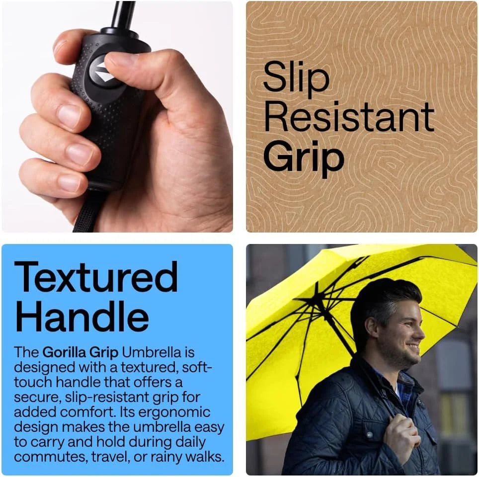 GORILLA GRIP Compact Travel Size Umbrella for Rain, Cats and Dogs