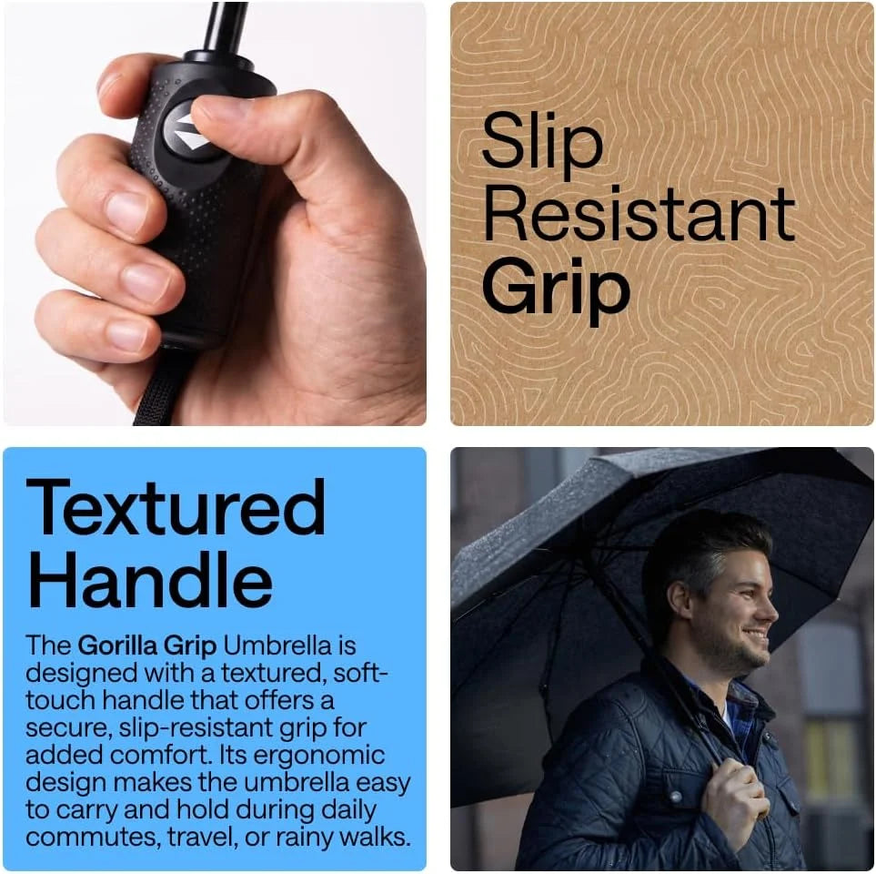 GORILLA GRIP Compact Travel Size Umbrella for Rain, Cats and Dogs