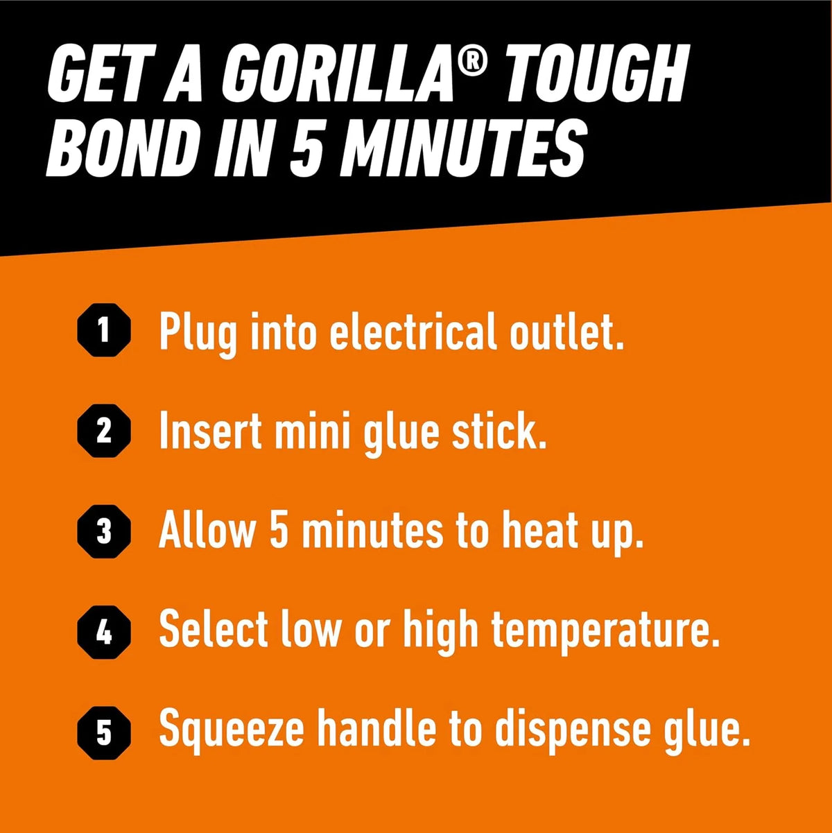 Gorilla Mini Hot Glue Gun Kit, Dual Temp, Includes 30 Sticks