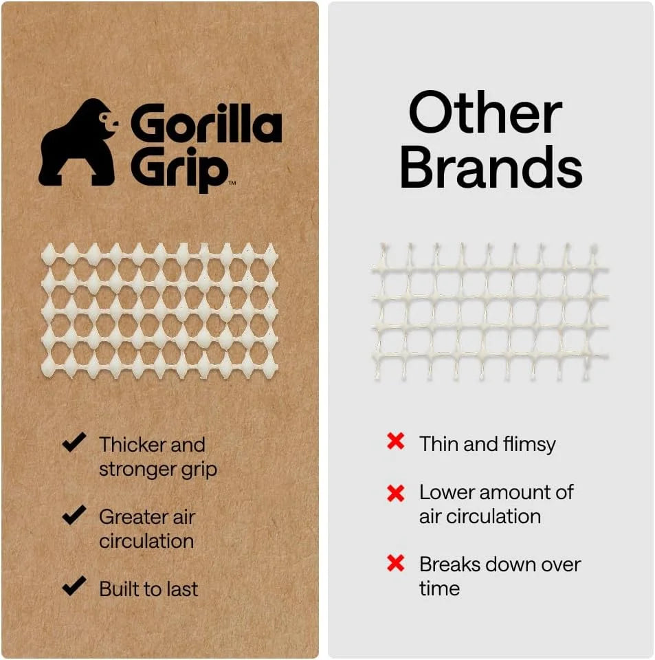 GORILLA GRIP® Slip Resistant Rug Pads for Hardwood Floor, 4x4 Cream
