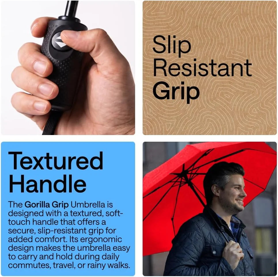 GORILLA GRIP Compact Travel Size Umbrella for Rain, Cats and Dogs