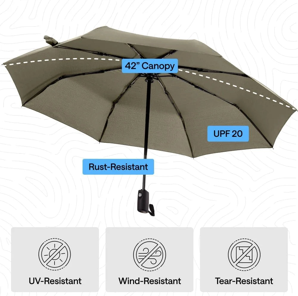 GORILLA GRIP Compact Travel Size Umbrella for Rain, Cats and Dogs