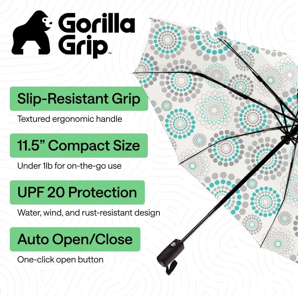 GORILLA GRIP Compact Travel Size Umbrella for Rain, Cats and Dogs