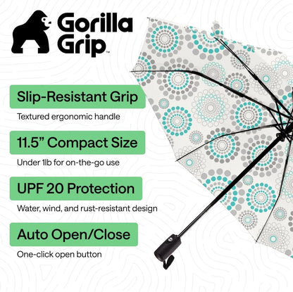 GORILLA GRIP Compact Travel Size Umbrella for Rain, Cats and Dogs