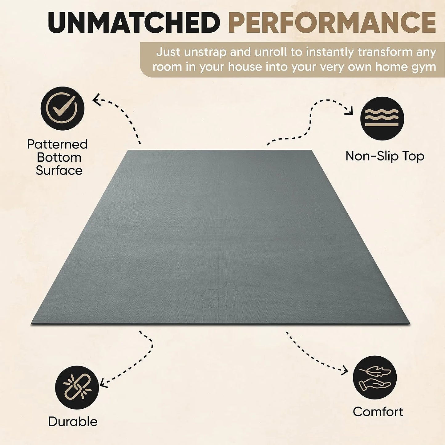 Gorilla Mats Large Exercise Mat – 6'x4', 7'x4', 7'x5', 8'x4', 10'x4' (1/4" Thick) – Ultra Durable Workout Mat for Home Gym Flooring – Non-Slip, Flat Fitness, Yoga & Weight Lifting Floor Mat