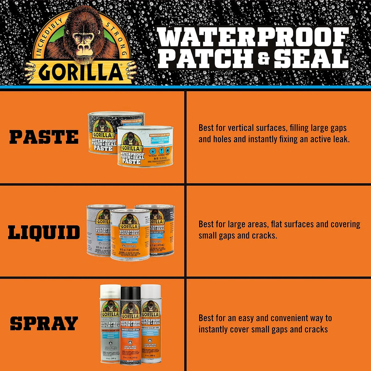 Gorilla Patch & Seal Liquid Rubber Waterproof Sealant, White, 32 Ounce (Pack of 6) - Seals Out Water, Air, and Moisture