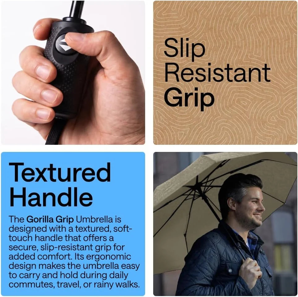 GORILLA GRIP Compact Travel Size Umbrella for Rain, Cats and Dogs