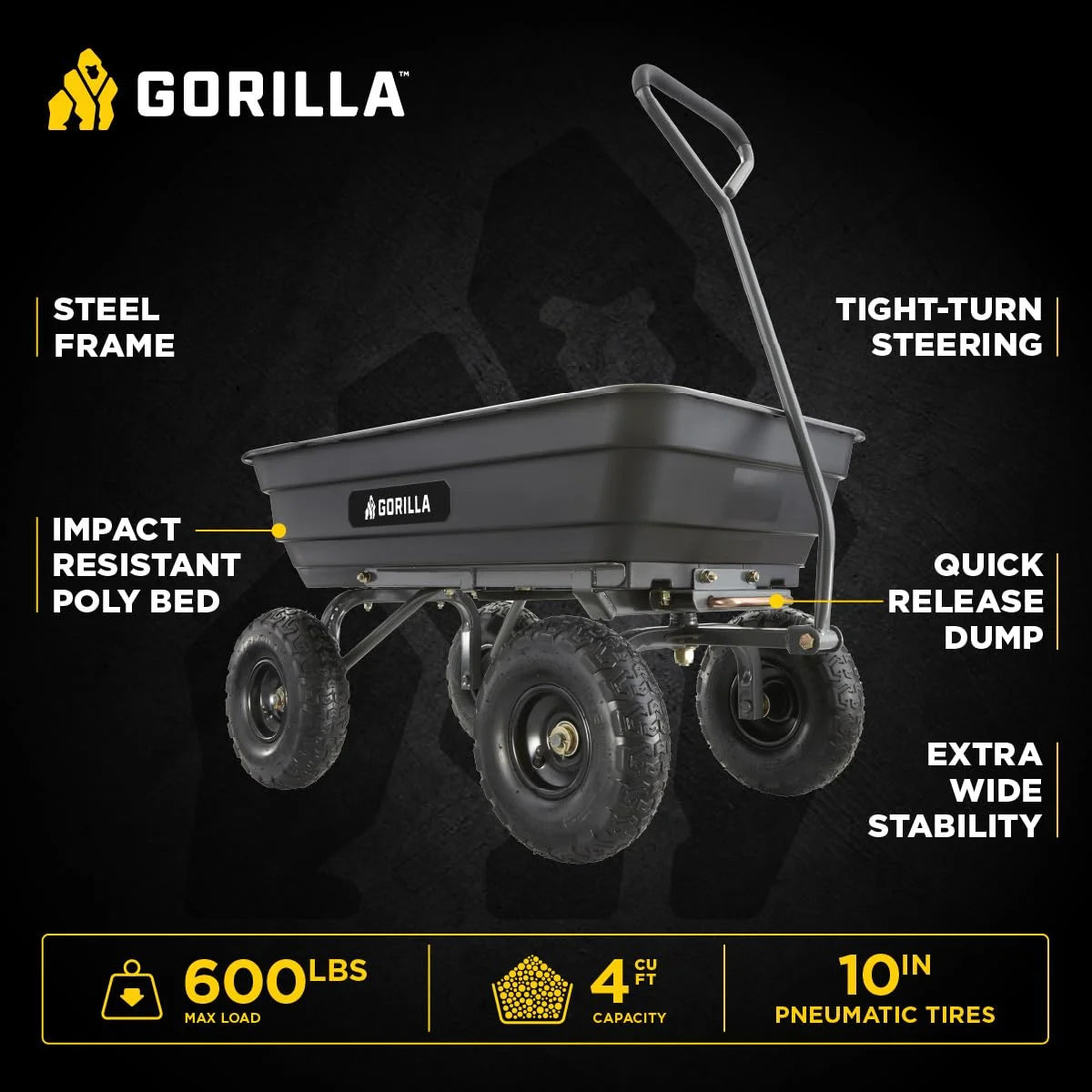 Gorilla Carts Poly Dump Cart, 800 lb. Capacity, 5 Cu Ft, Gray