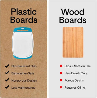 GORILLA GRIP BPA-Free Reversible Kitchen Cutting Board, Set of 3, Turquoise