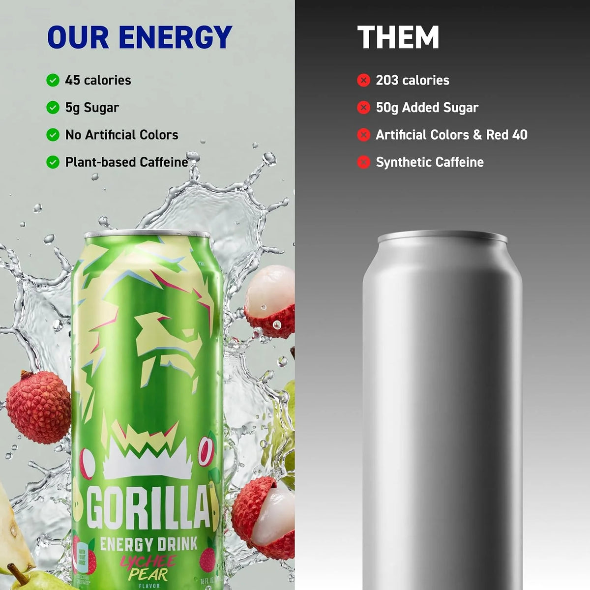 Gorilla Energy Drink, Cherry Berry, 200mg Plant-Based Caffeine, 12 Pack