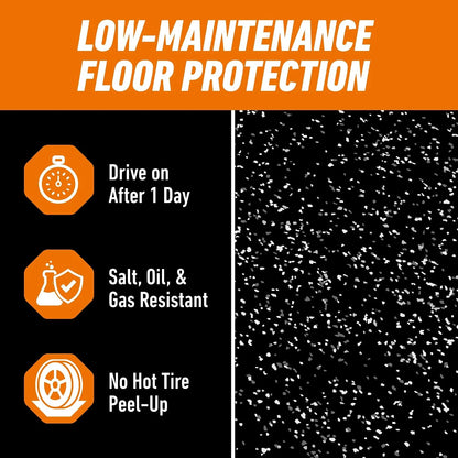 Gorilla Epoxy Garage Floor Coating Kit, 7 Pieces, 1-Car, Black Finish