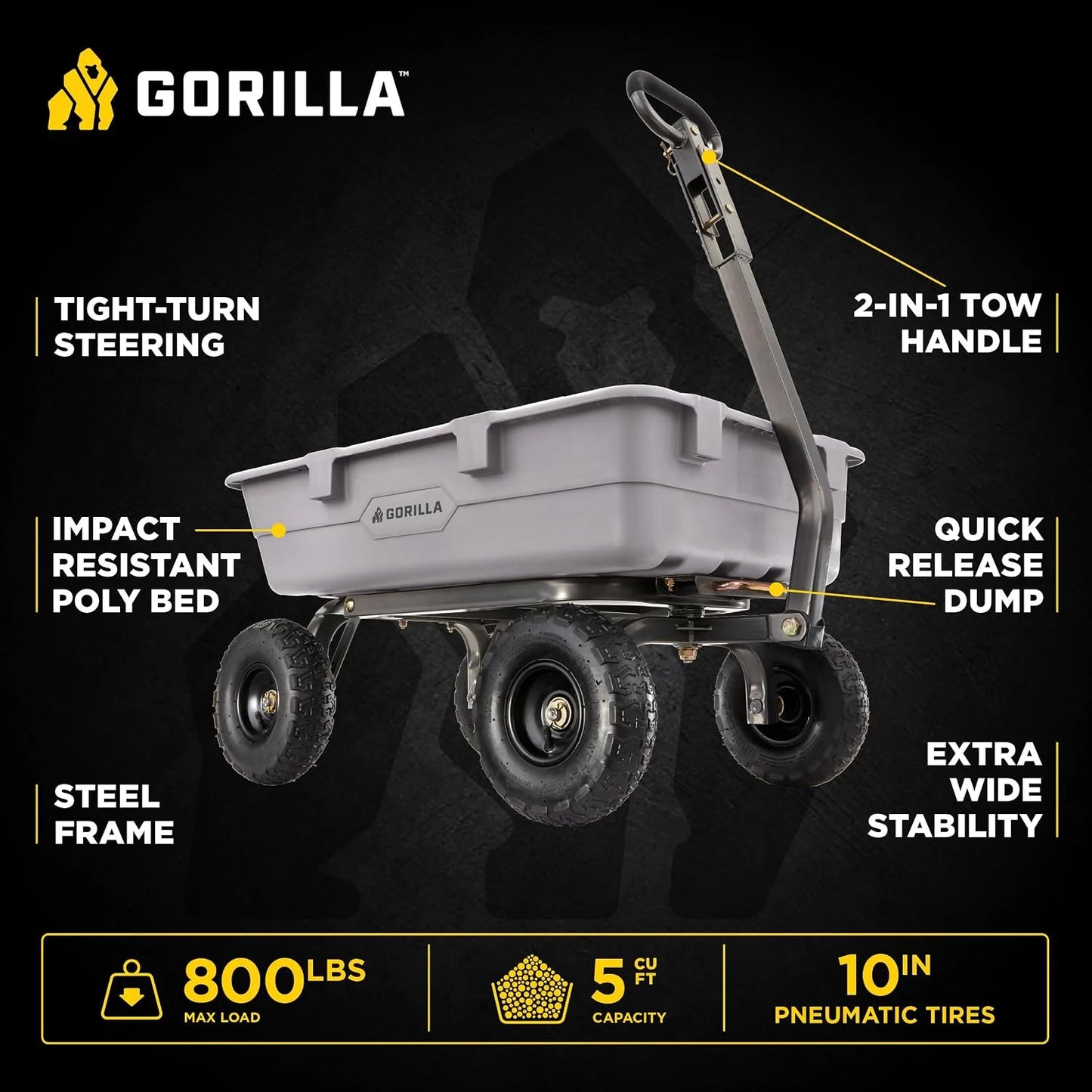 Gorilla Carts Poly Dump Cart, 800 lb. Capacity, 5 Cu Ft, Gray
