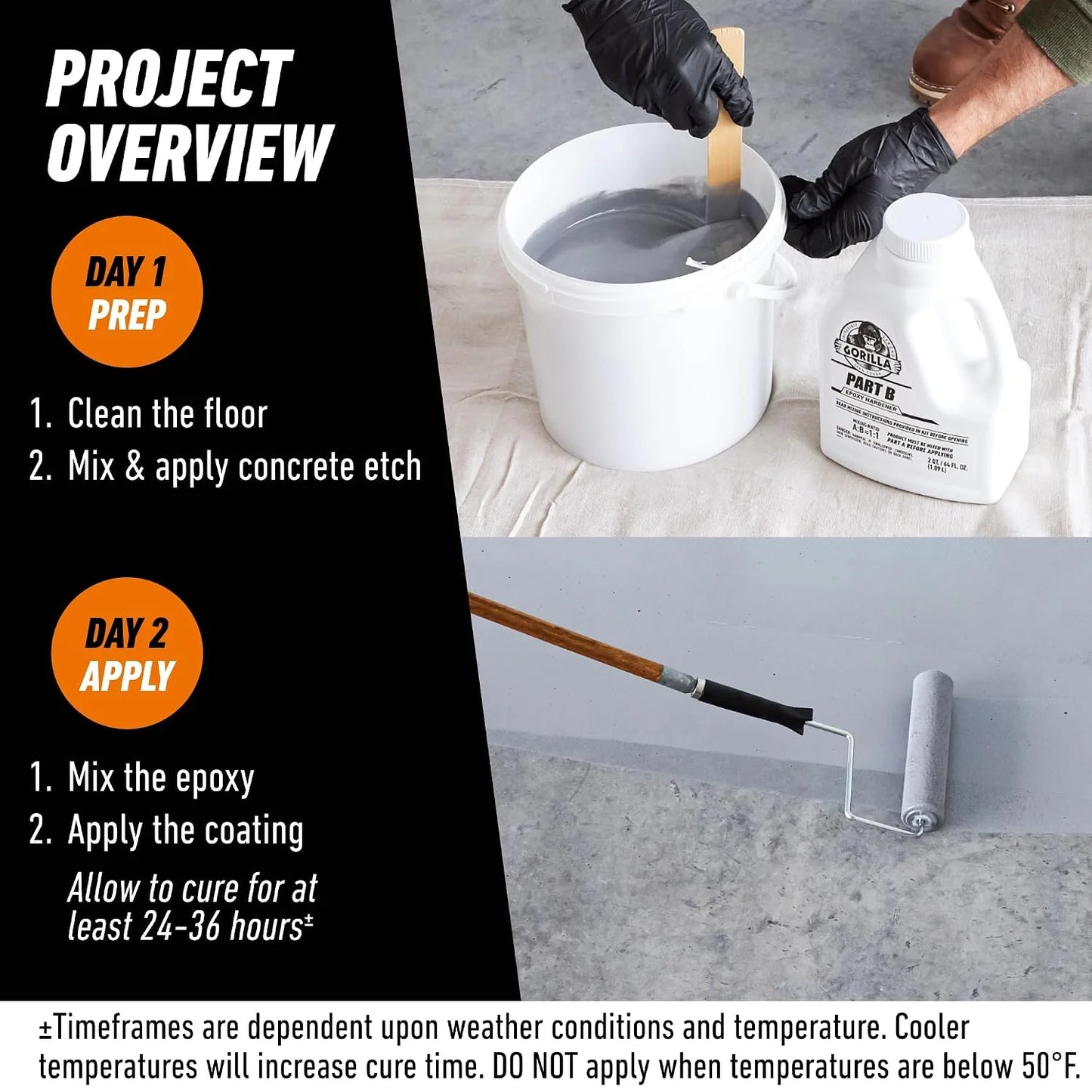 Gorilla Epoxy Garage Floor Coating Kit, 7 Pieces, 1-Car, Black Finish