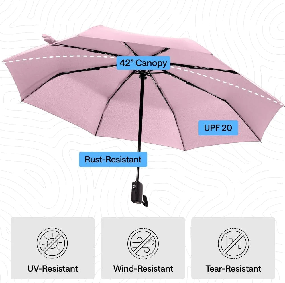 GORILLA GRIP Compact Travel Size Umbrella for Rain, Cats and Dogs