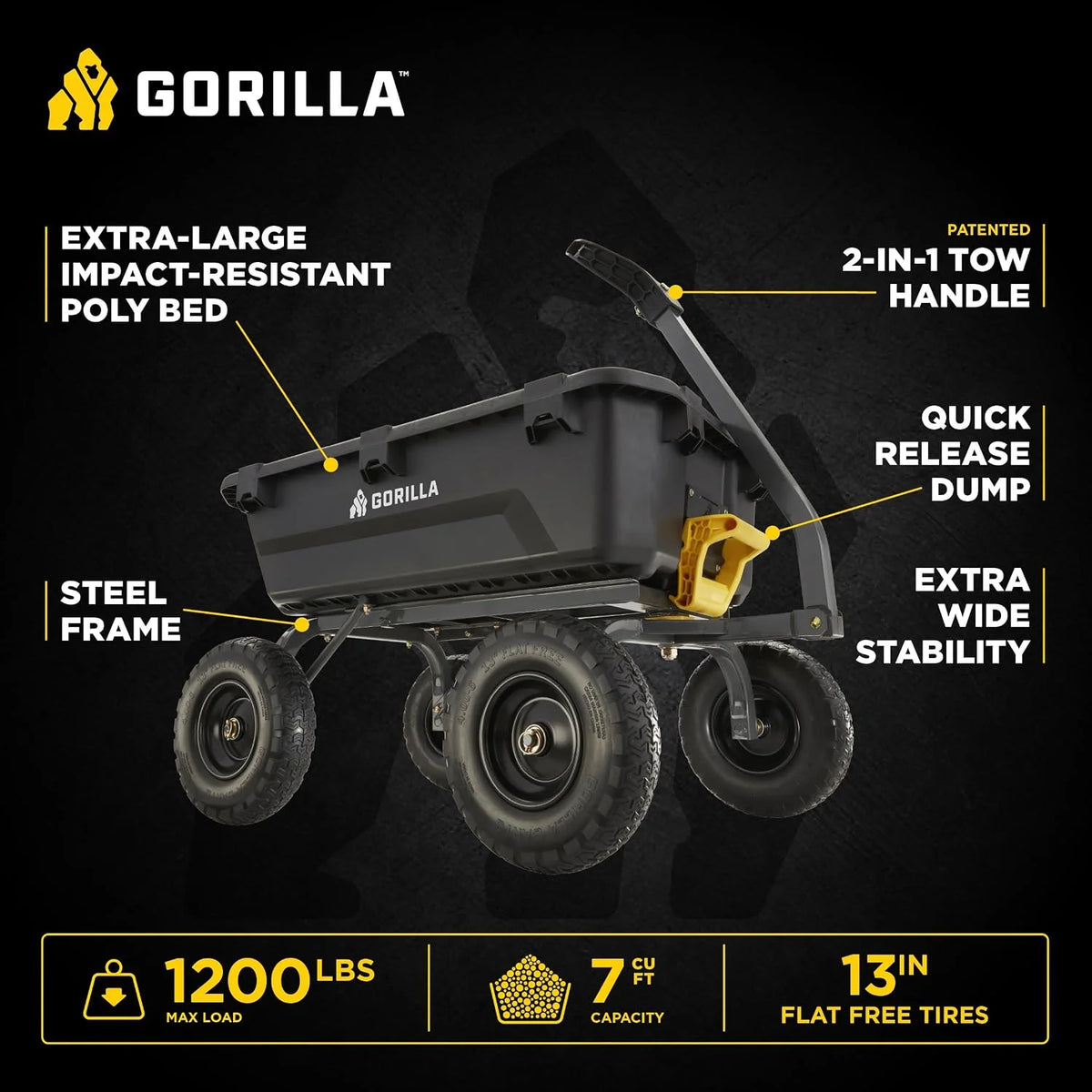 Gorilla Carts Dump Garden Cart, 4 Cu Ft, 600 lb Capacity, No-Flat Tires