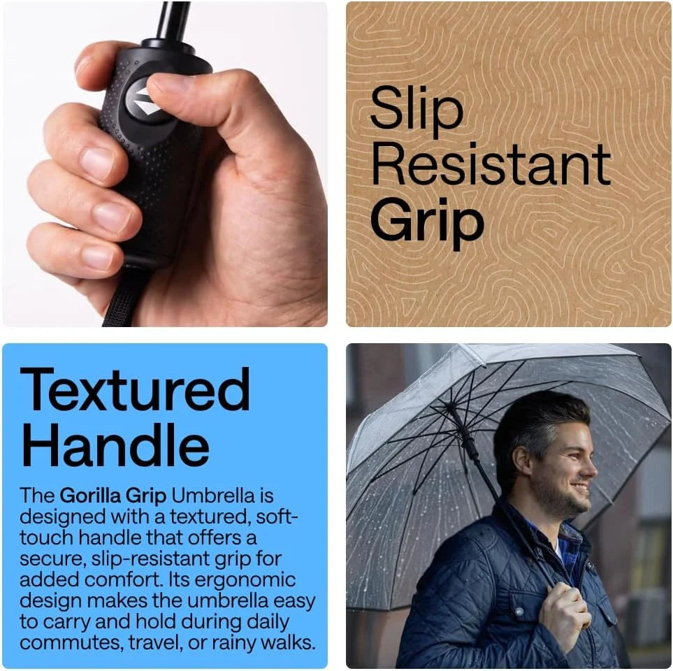 GORILLA GRIP Compact Travel Size Umbrella for Rain, Cats and Dogs