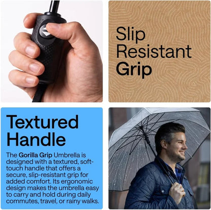GORILLA GRIP Compact Travel Size Umbrella for Rain, Cats and Dogs