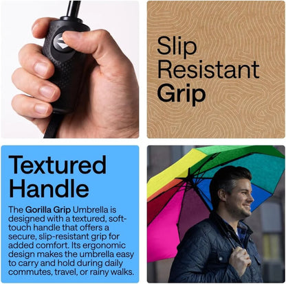 GORILLA GRIP Compact Travel Size Umbrella for Rain, Cats and Dogs