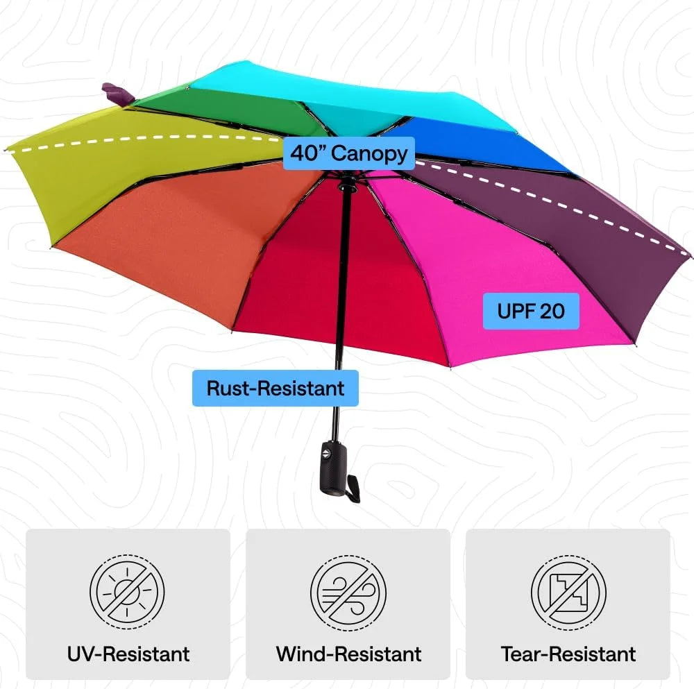 GORILLA GRIP Compact Travel Size Umbrella for Rain, Cats and Dogs