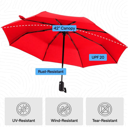 GORILLA GRIP Compact Travel Size Umbrella for Rain, Cats and Dogs