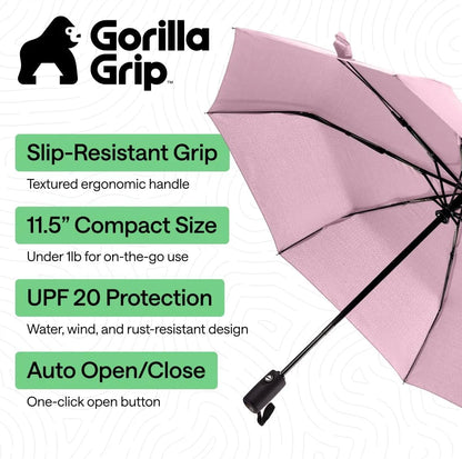 GORILLA GRIP Compact Travel Size Umbrella for Rain, Cats and Dogs