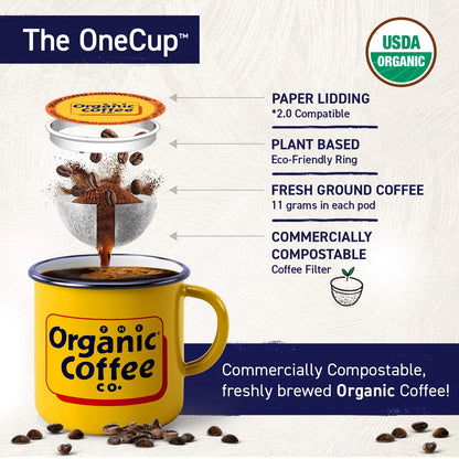 The Organic Coffee Co. Compostable Coffee Pods - Gorilla Decaf (36 Ct) K Cup Compatible including Keurig 2.0, Medium Roast, Swiss Water Processed, USDA Organic