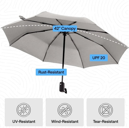 GORILLA GRIP Compact Travel Size Umbrella for Rain, Cats and Dogs