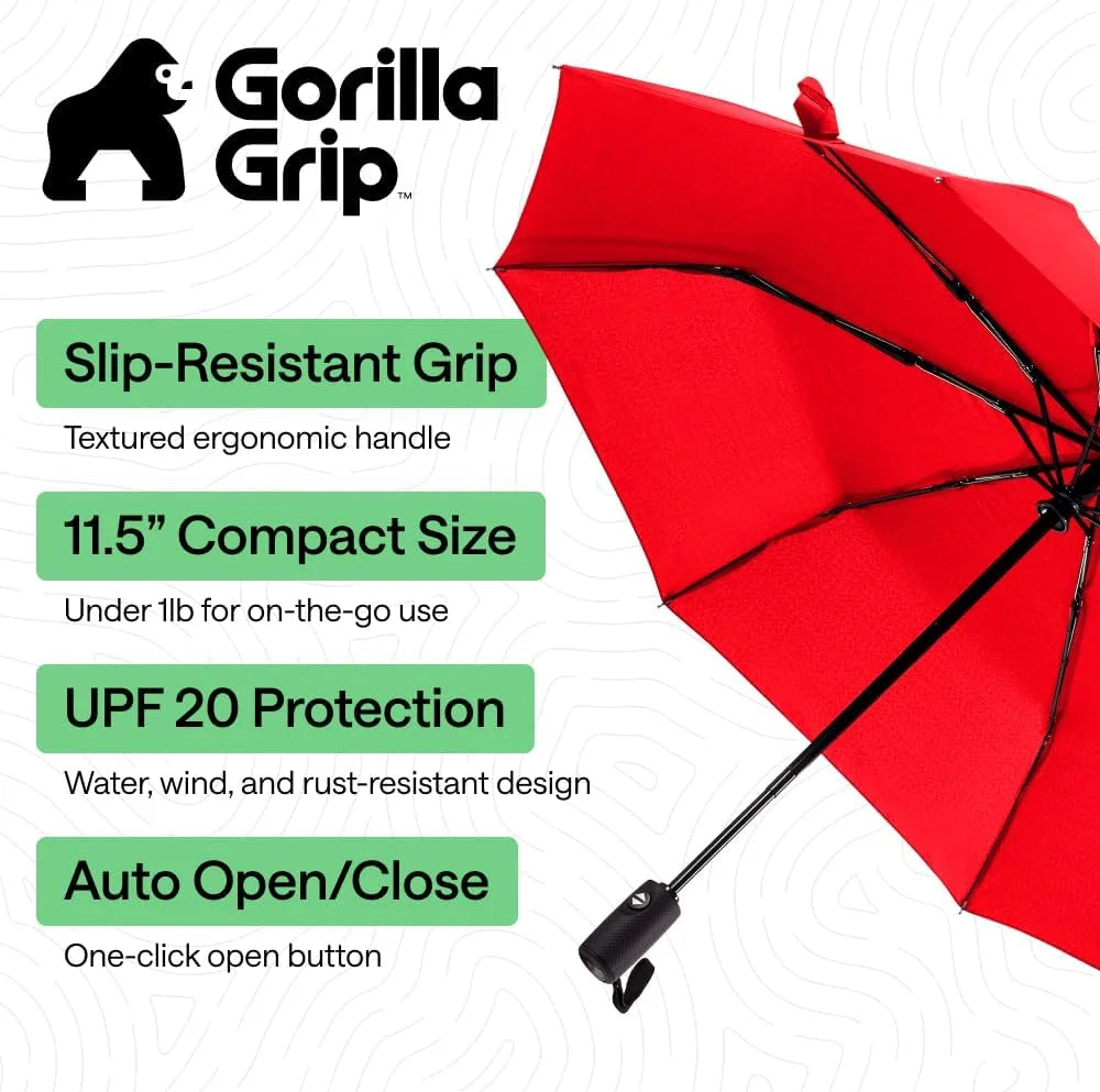 GORILLA GRIP Compact Travel Size Umbrella for Rain, Cats and Dogs
