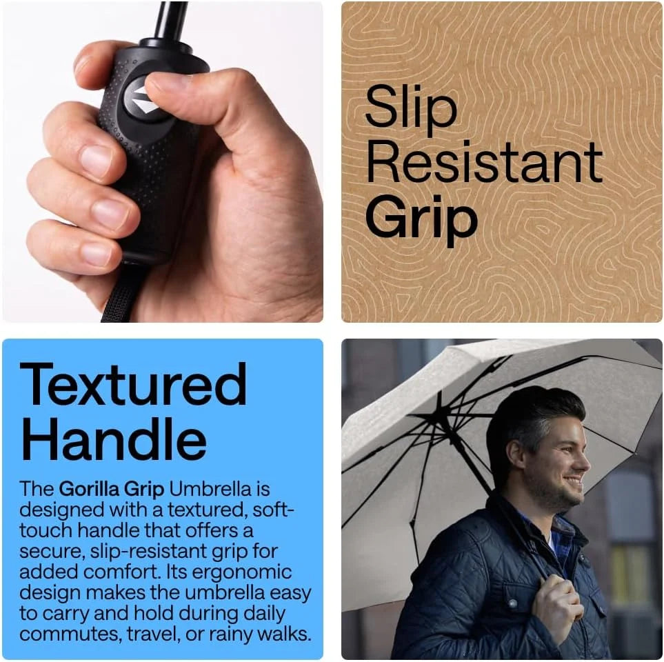 GORILLA GRIP Compact Travel Size Umbrella for Rain, Cats and Dogs
