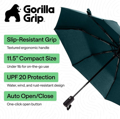 GORILLA GRIP Compact Travel Size Umbrella for Rain, Cats and Dogs