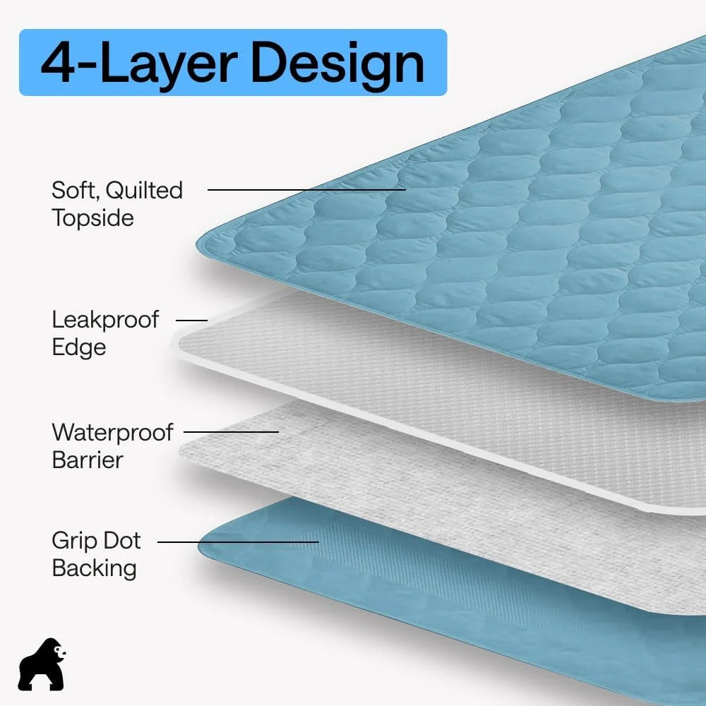 GORILLA GRIP Washable Reusable Underpads, 52x34 White