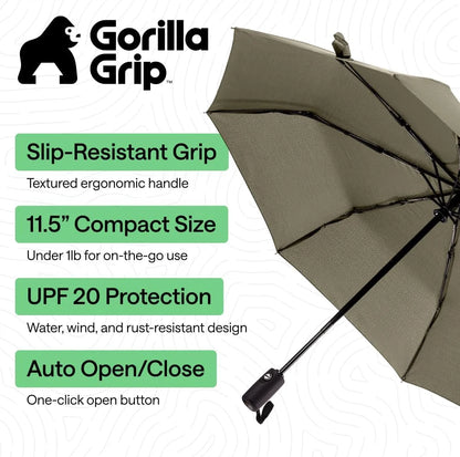 GORILLA GRIP Compact Travel Size Umbrella for Rain, Cats and Dogs